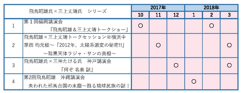 AAO公開スケジュール2017 10-2018.3月まで 総合　飛鳥＆三上1.jpg